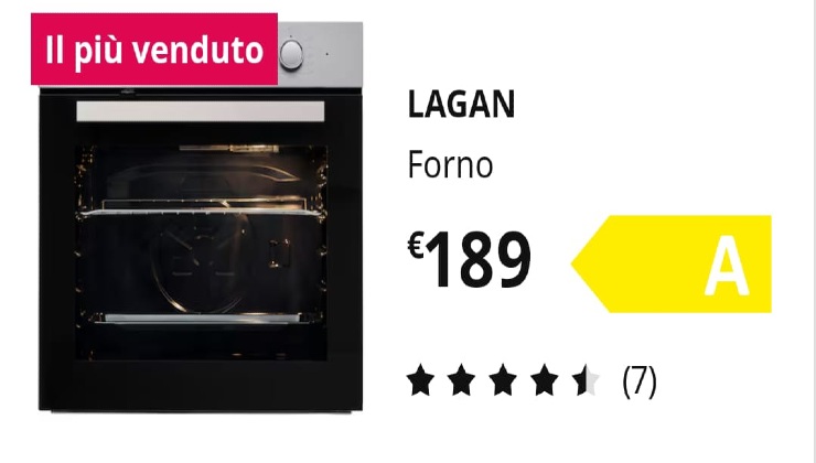 Forno Lagan - Economiacristiana.it